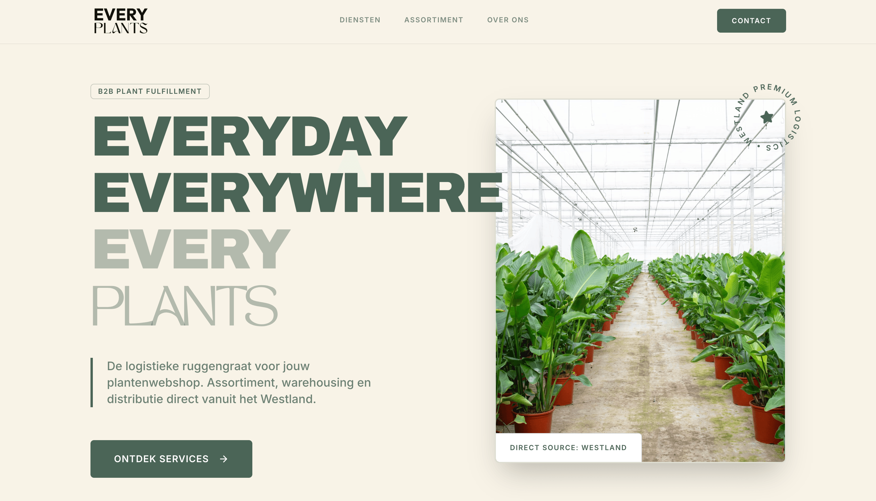 EveryPlants – Een website die B2B partners aantrekt zonder dat je ze hoeft na te jagen